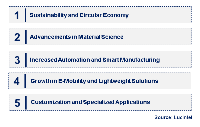 Emerging Trends in the Engineered Plastics Market